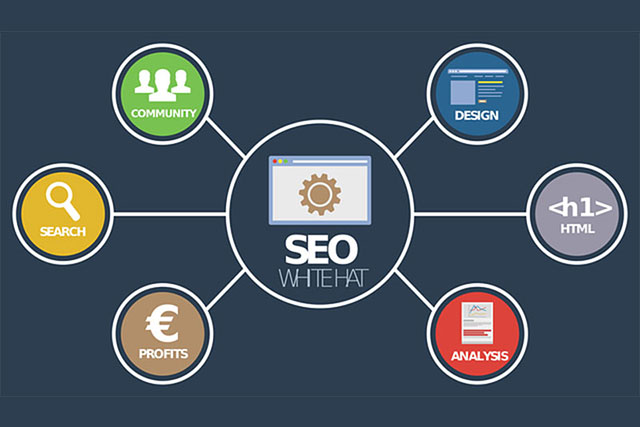 Few SEO Techniques for Growth and Advancement